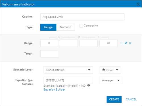 Configure average speed limit key performance indicator